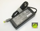 Thinkpad r61i 7650 20V 3.25A 65W adaptadores para lenovo portátil