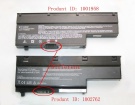 Akoya e7214 14.4V 8-celdas baterías para medion portátiles