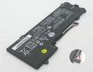 Yoga 310-11iap 7.5V 2-celdas baterías para lenovo portátiles