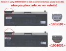 Ry3f9 7.6V 4-celdas baterías para dell portátiles