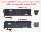 Blade 15.6 base model 15.4V 4-celdas baterías para razer portátiles